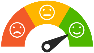 Customer feedback meter